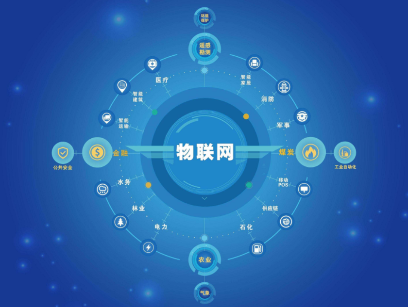 sunbet(中国区)官方网站