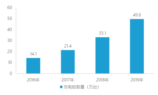 sunbet(中国区)官方网站