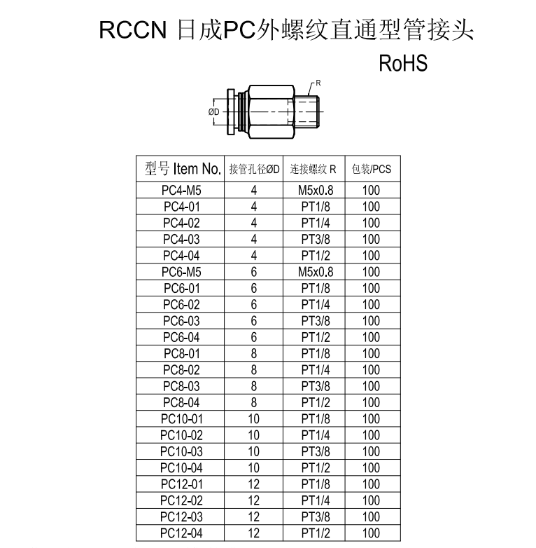 sunbet(中国区)官方网站
