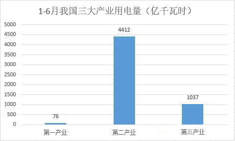 sunbet(中国区)官方网站