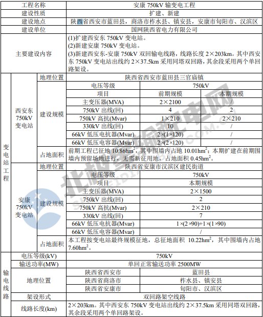 sunbet(中国区)官方网站