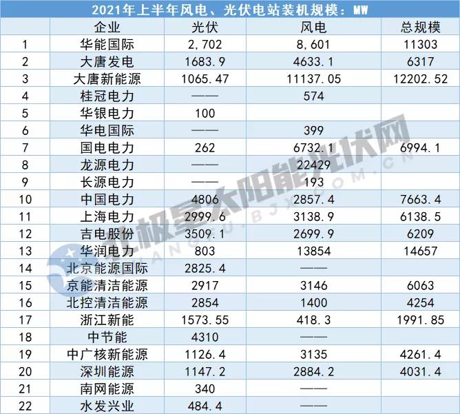 sunbet(中国区)官方网站