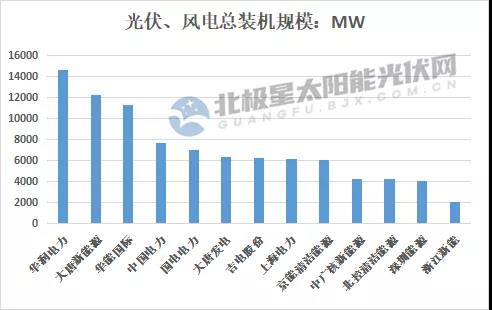 sunbet(中国区)官方网站