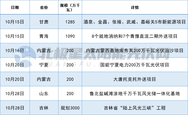 sunbet(中国区)官方网站