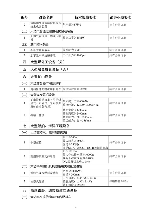 sunbet(中国区)官方网站