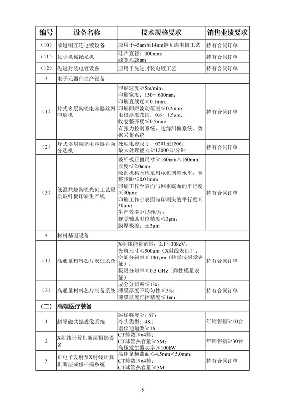 sunbet(中国区)官方网站