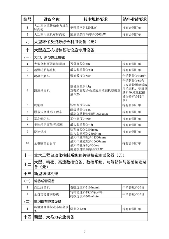 sunbet(中国区)官方网站