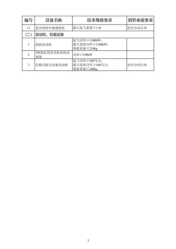 sunbet(中国区)官方网站