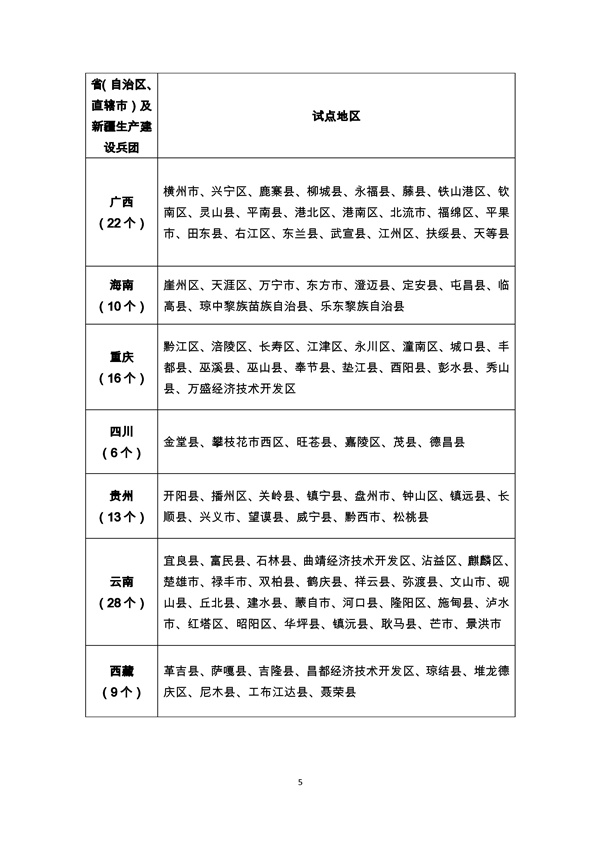 sunbet(中国区)官方网站