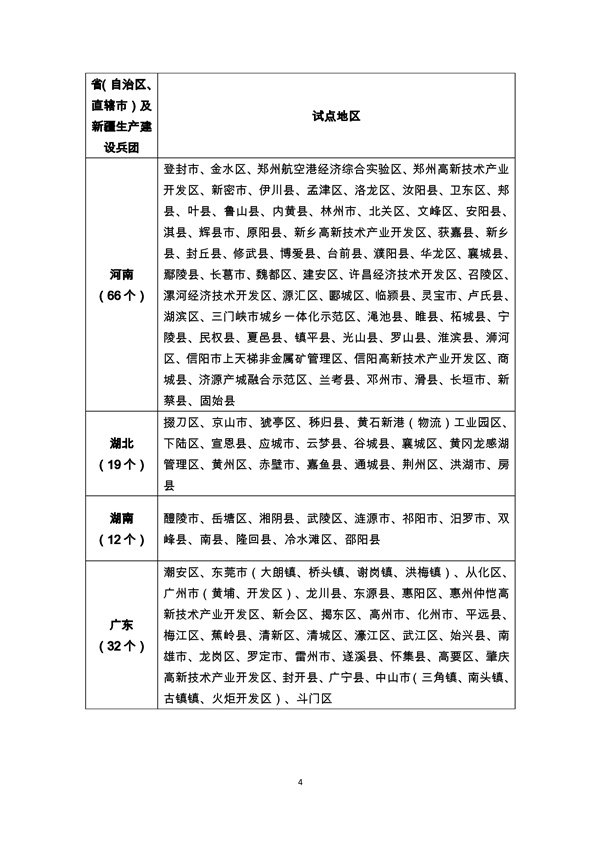 sunbet(中国区)官方网站
