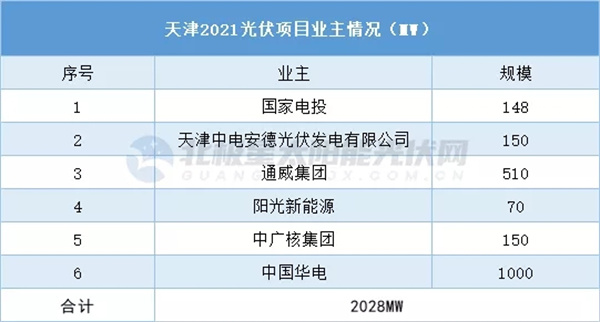 sunbet(中国区)官方网站