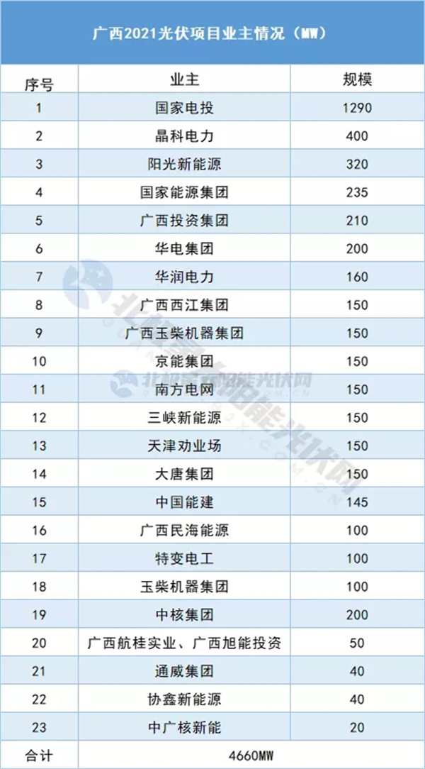 sunbet(中国区)官方网站