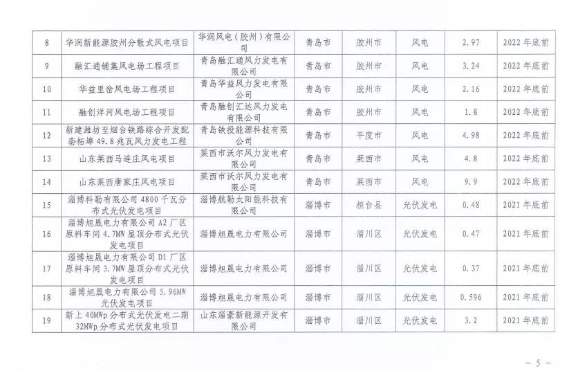 sunbet(中国区)官方网站
