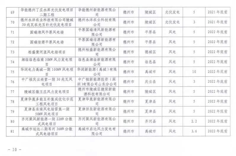 sunbet(中国区)官方网站