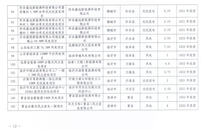 sunbet(中国区)官方网站