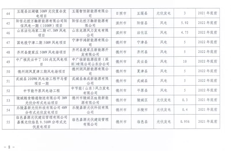 sunbet(中国区)官方网站