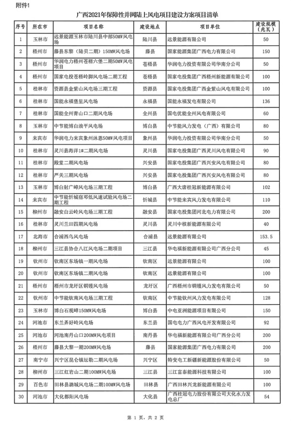 sunbet(中国区)官方网站