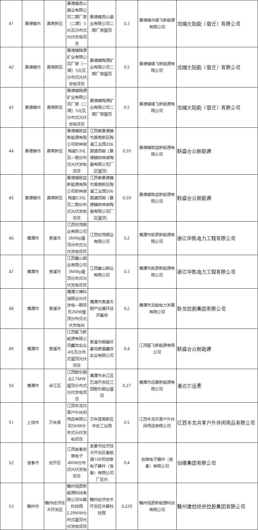 sunbet(中国区)官方网站