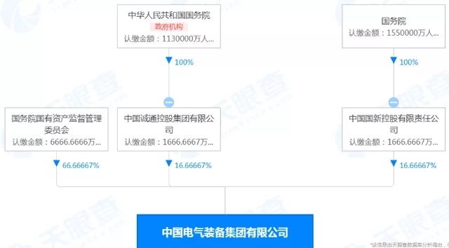 sunbet(中国区)官方网站