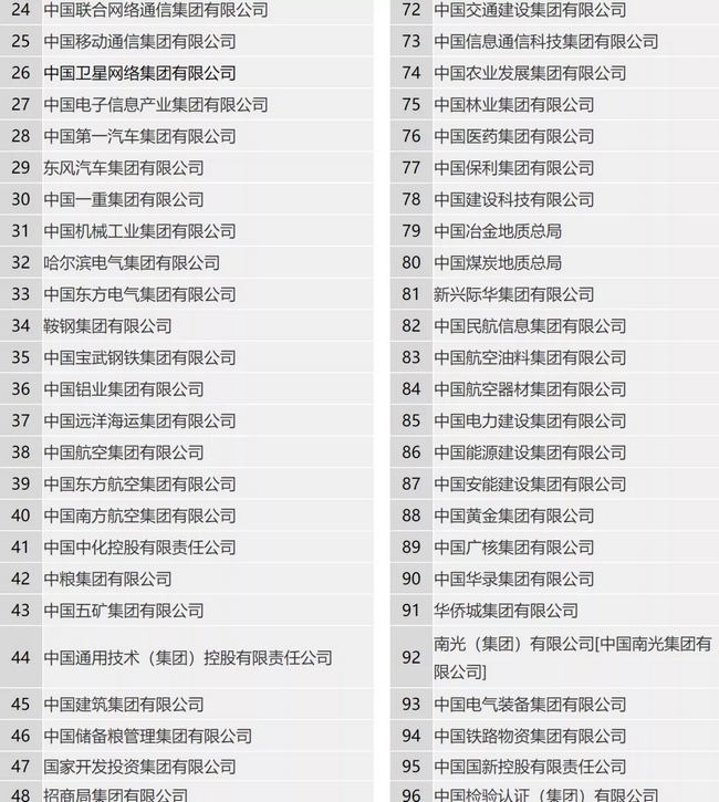sunbet(中国区)官方网站