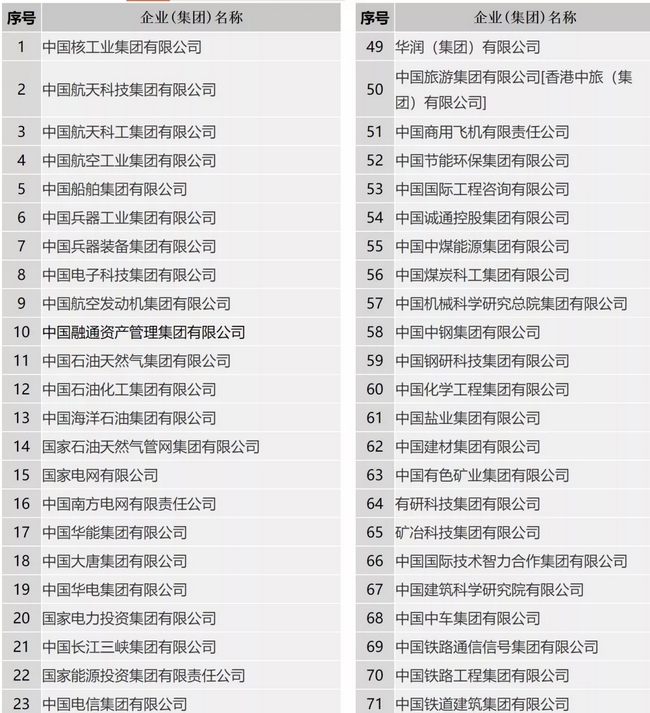 sunbet(中国区)官方网站