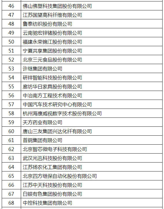 sunbet(中国区)官方网站