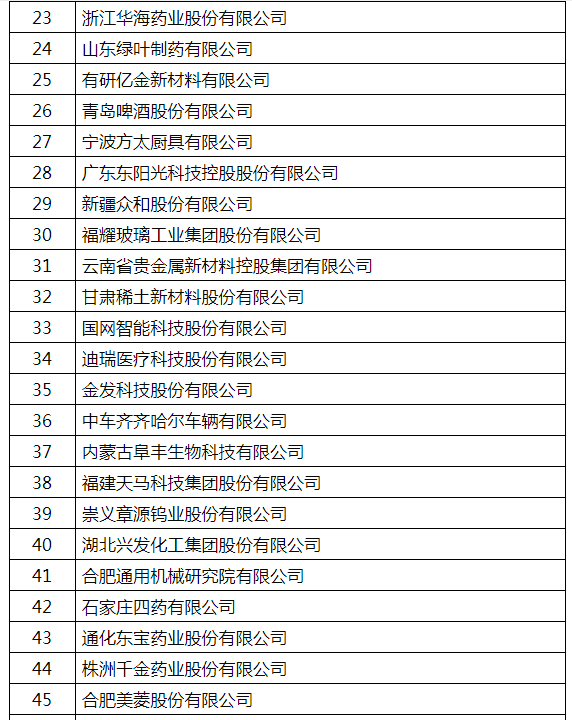 sunbet(中国区)官方网站