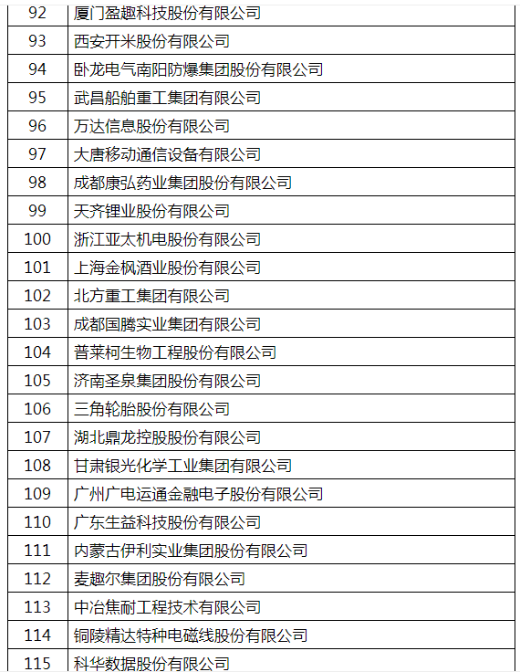 sunbet(中国区)官方网站