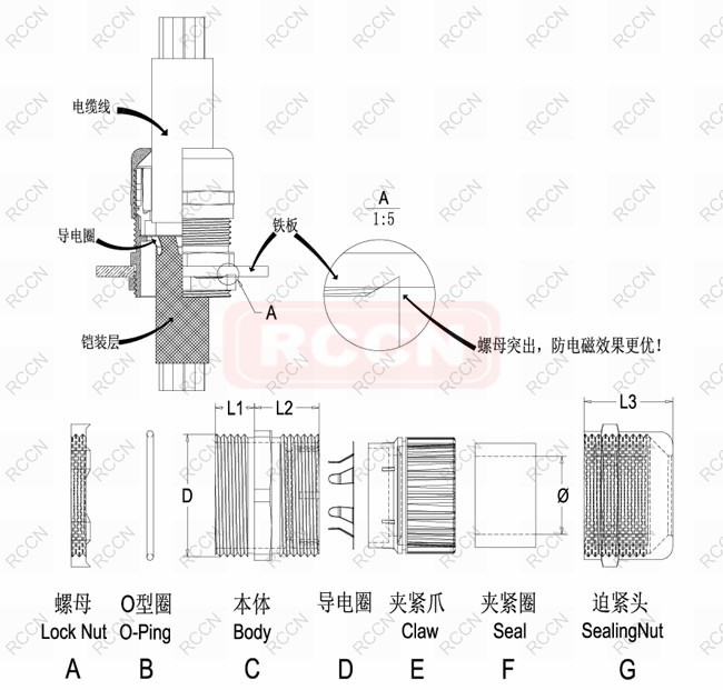 sunbet(中国区)官方网站